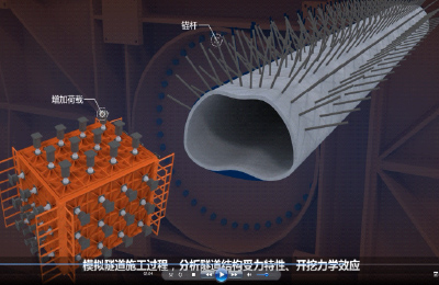 全国领先的隧道及地下结构三维模型试验系统